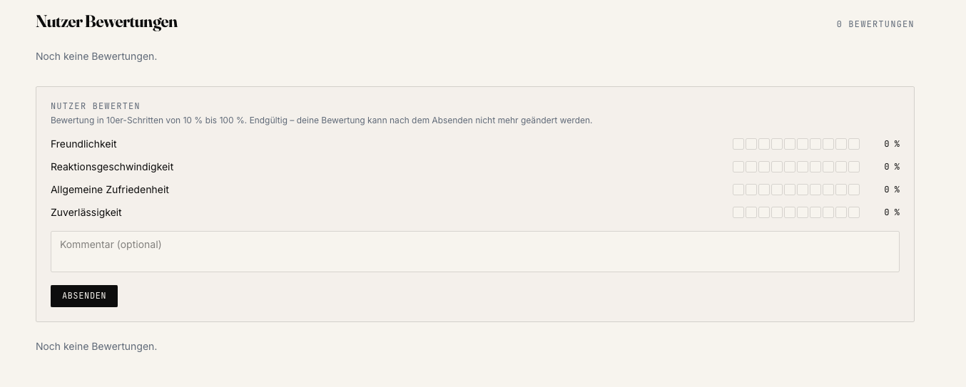 Happyswap App – Bewertungssystem